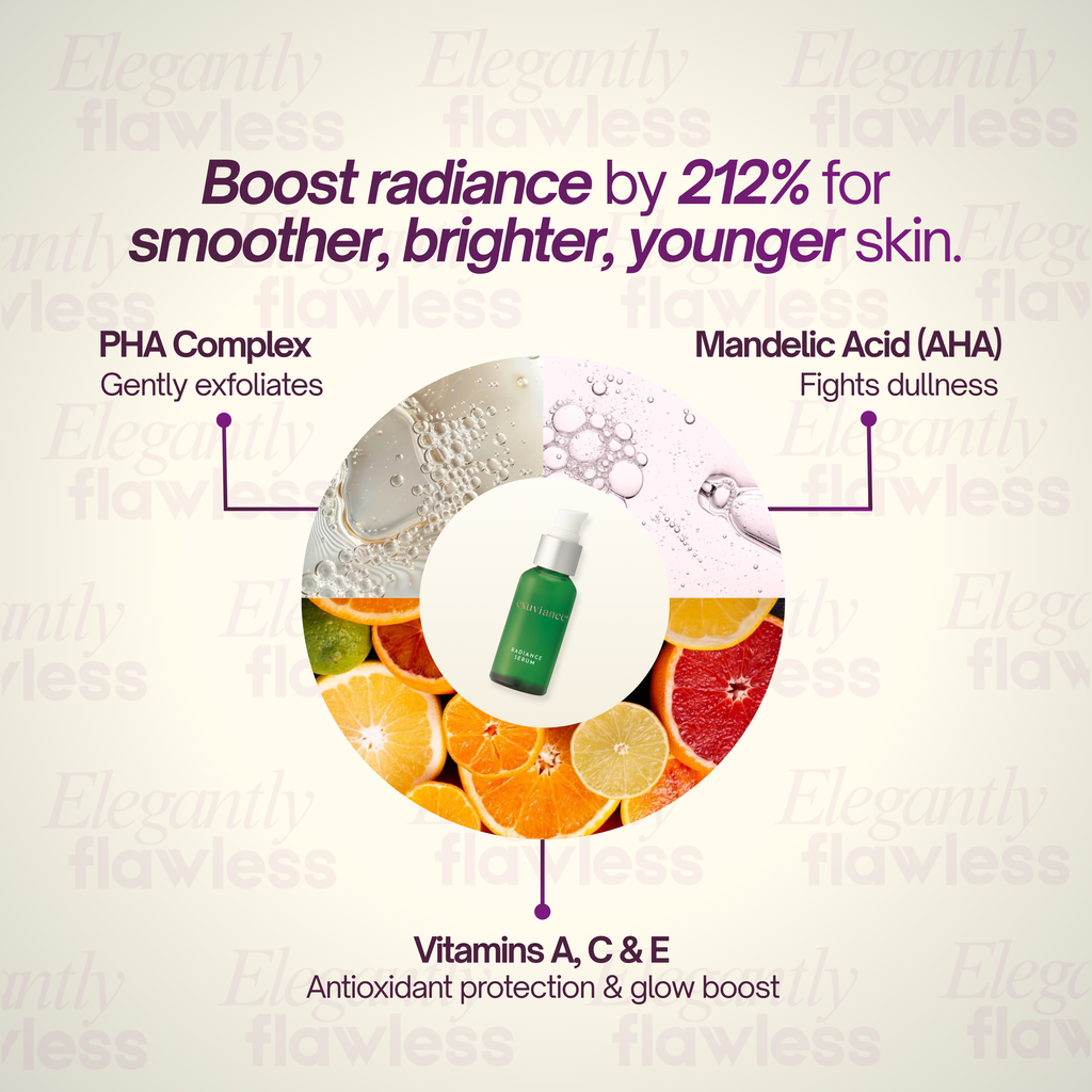 Exuviance_Radiance_Serum_Ingredients