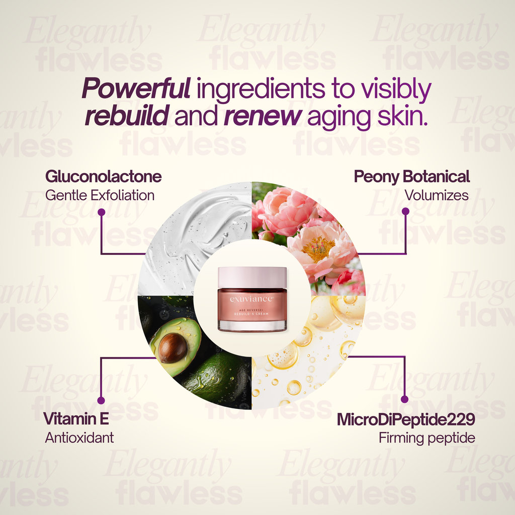 Exuviance_Rebuild_5_Cream_Ingredients