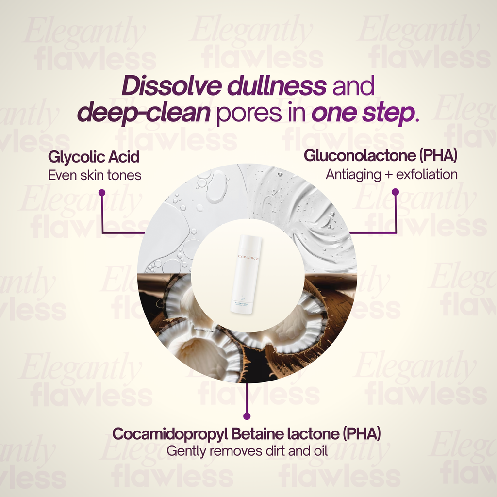Exuviance_Deep_AHA_Cleanser_Ingredients