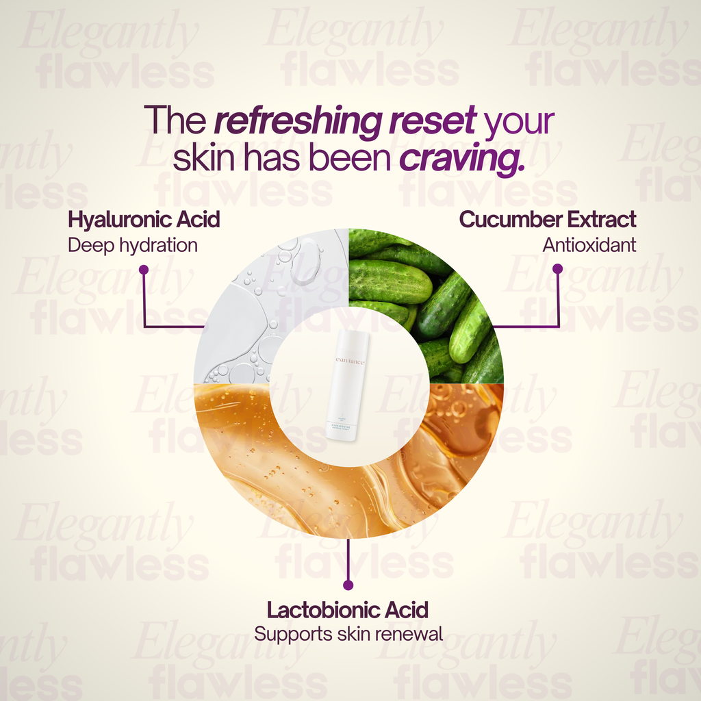 Exuviance_HydraSoothe_Toner_Ingredients