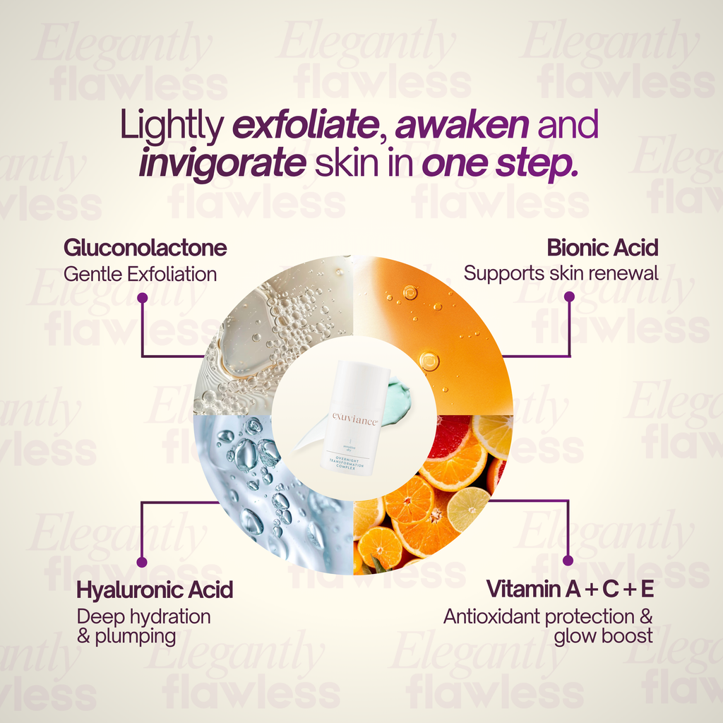 Exuviance_Overnight_Transformation_Complex_Ingredients