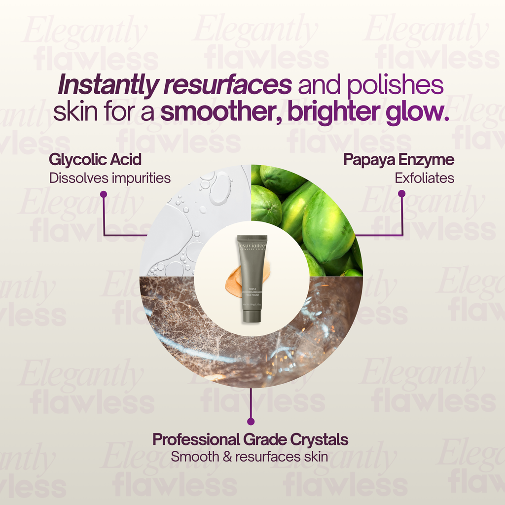 triple_microdermabrasion_whats_inside