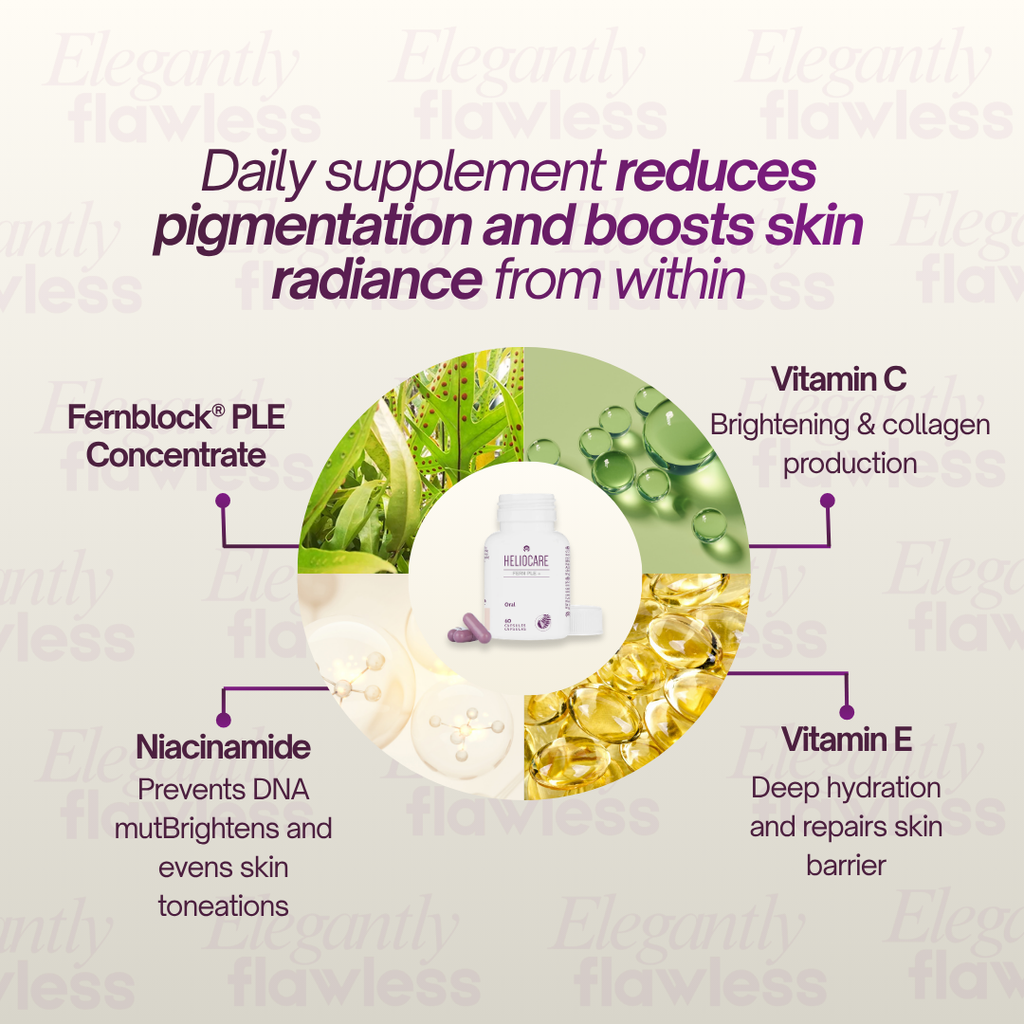 heliocare-fern-ple-60-capsules-1-month (2)