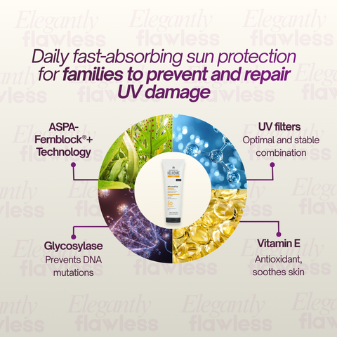 heliocare-advanced-gel-spf50-50ml (2)