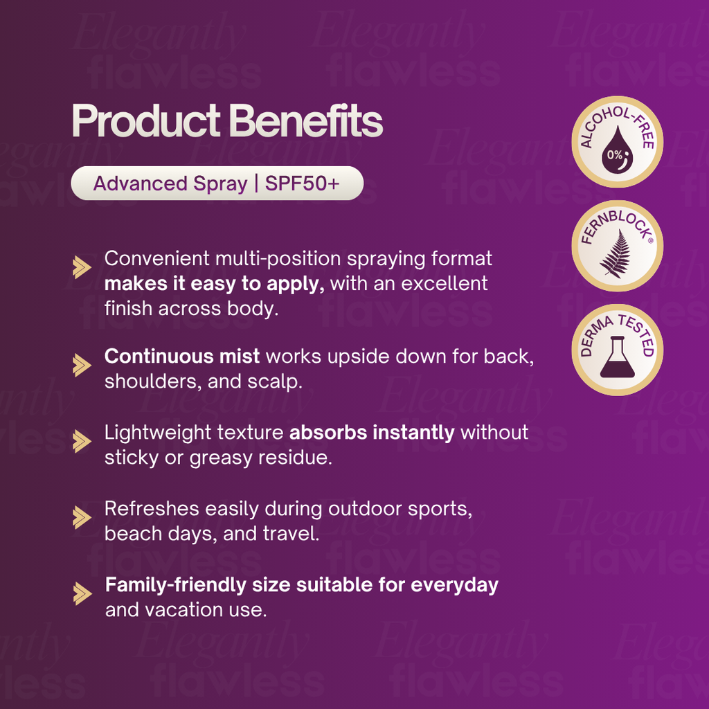 heliocare-360-advanced-spray-spf50-200ml (3)