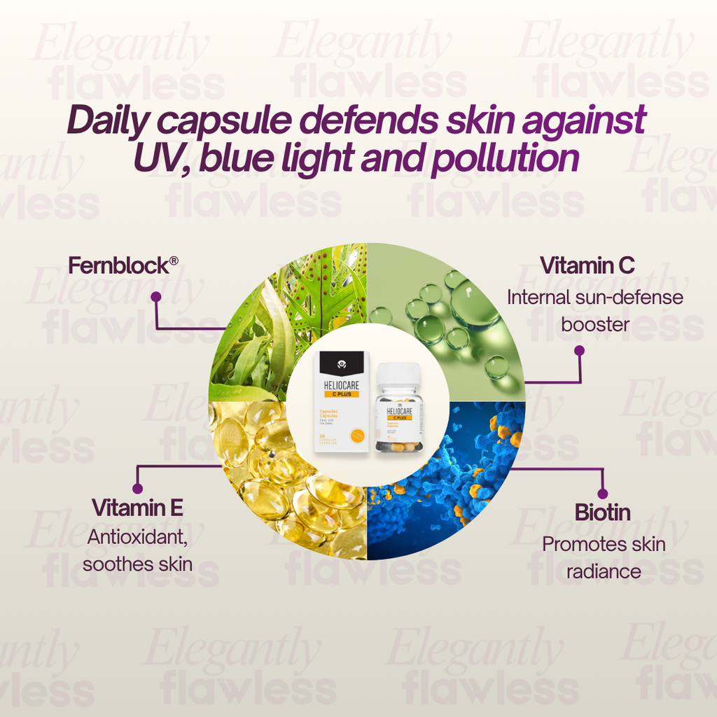 heliocare-c-plus-30-capsules (2)
