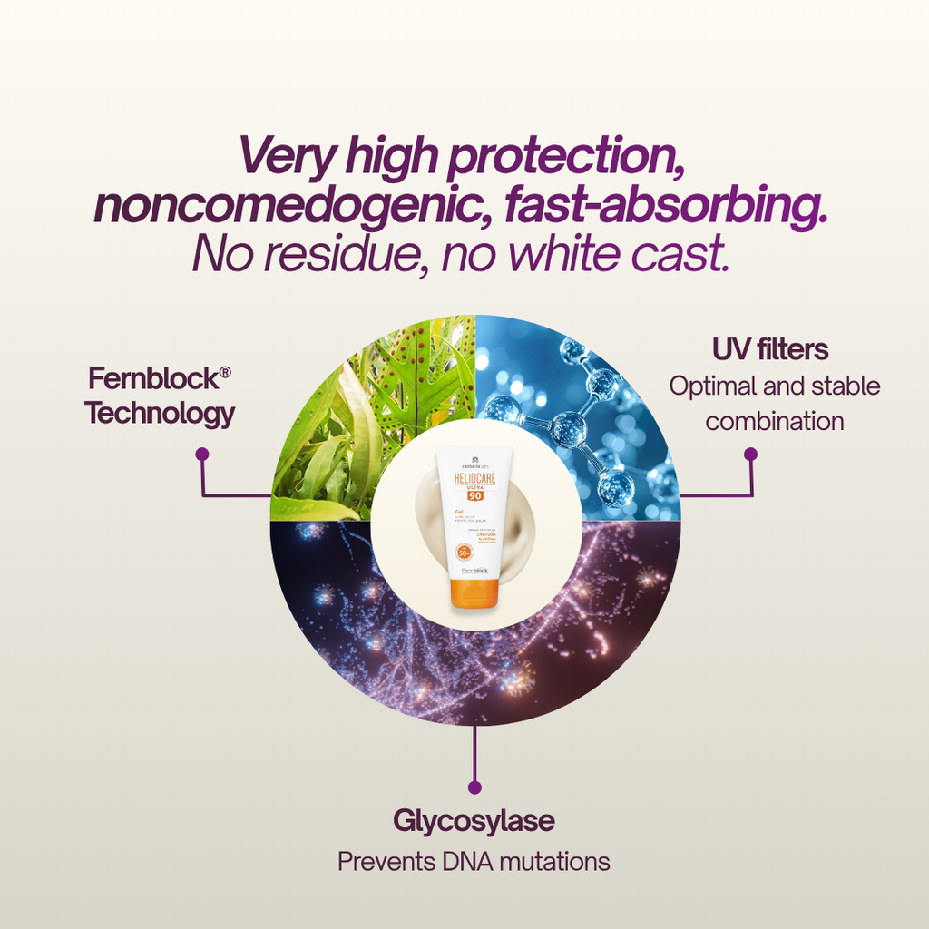 heliocare-ultra-gel-spf90-50ml (2)