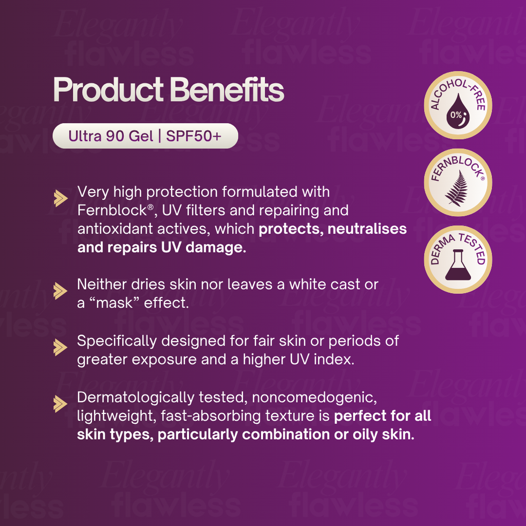 heliocare-ultra-gel-spf90-50ml (3)