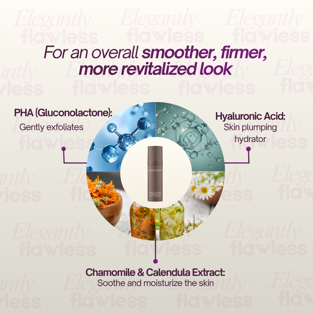 Pro-Plump Hydrating Eye Cream-ingredients