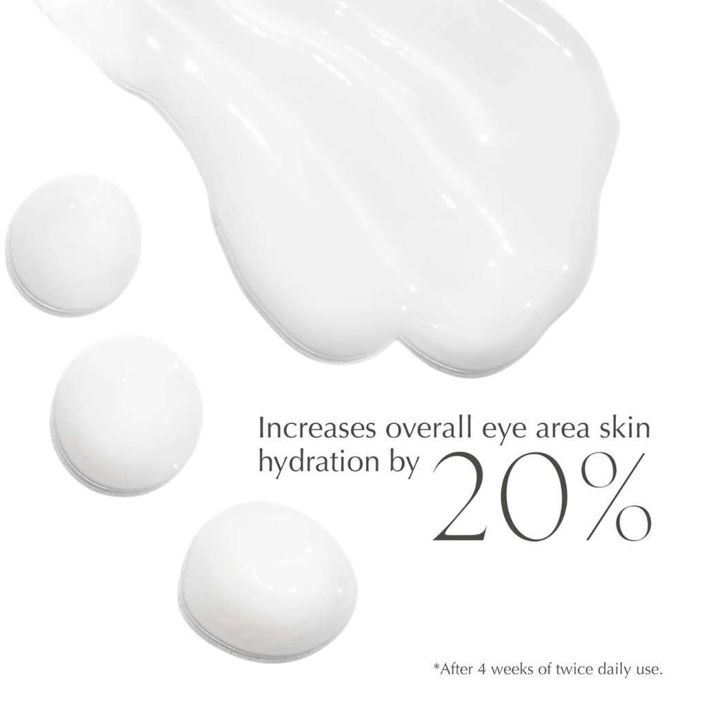 Pro-Plump Hydrating Eye Cream- benefits