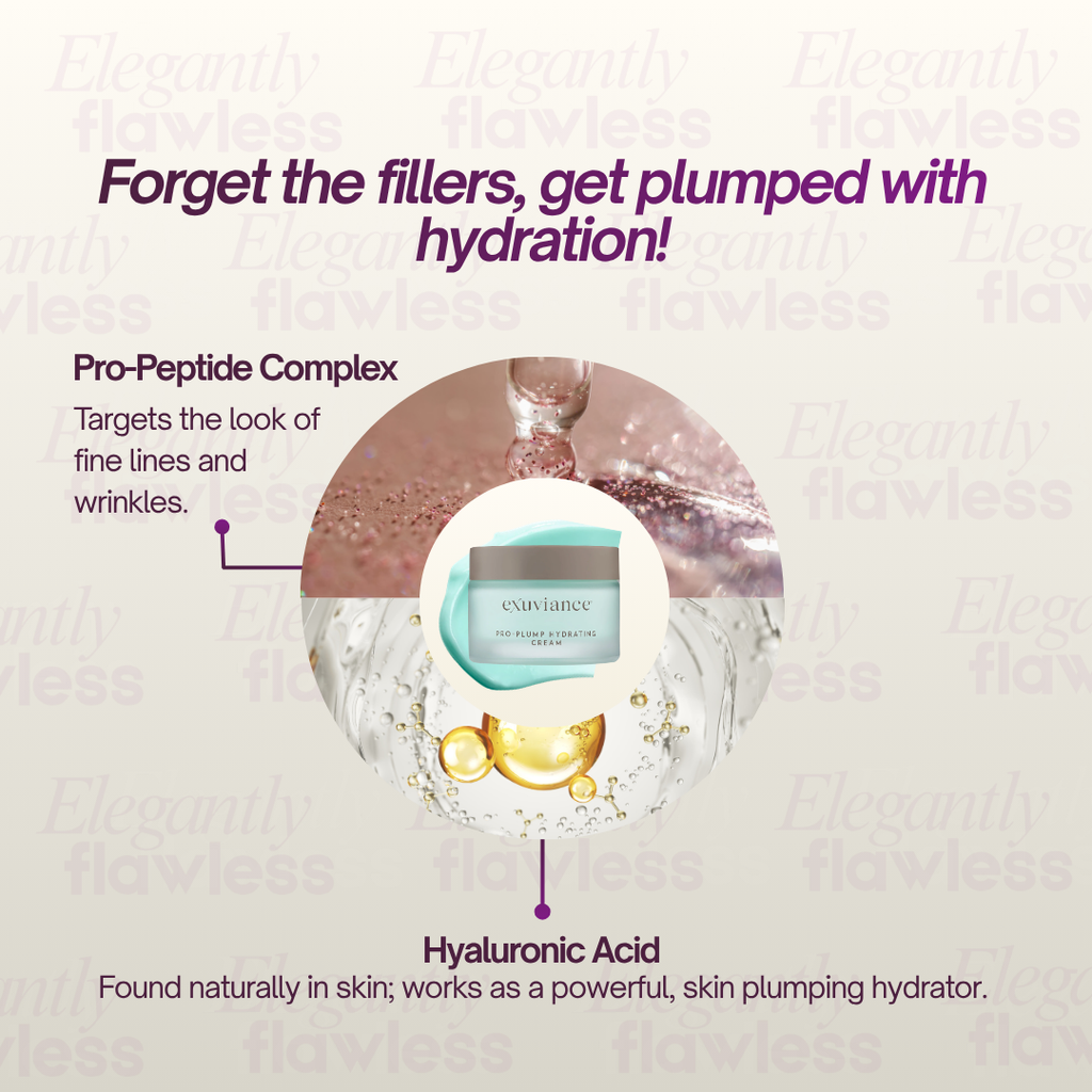 Exuviance Pro-Plump Hydrating Cream Ingredients