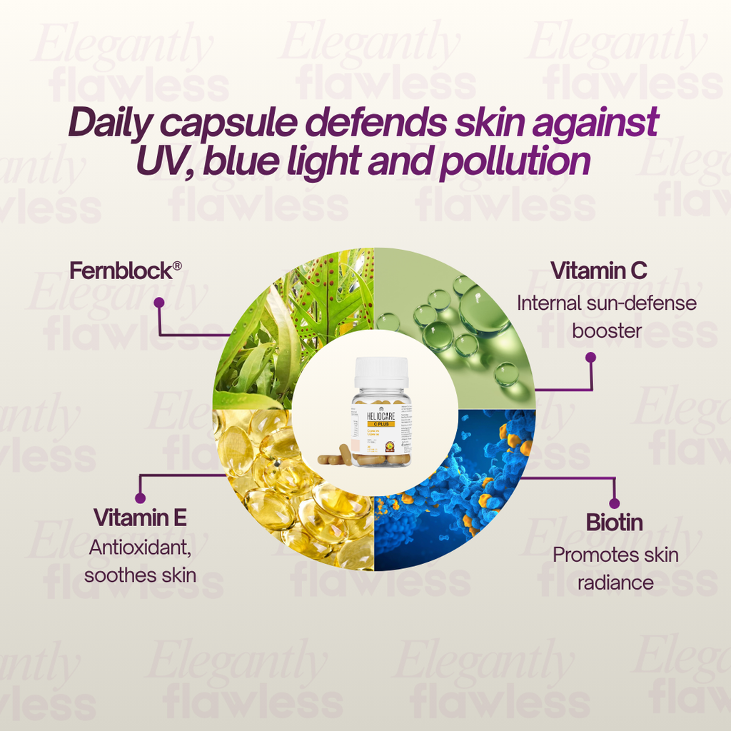 heliocare-c-plus-30-capsules (2)