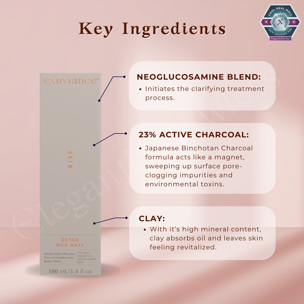 Detox Mud Mask