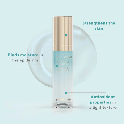 Swissline_Aqua-Vitale_Gel-Serum_Benefits