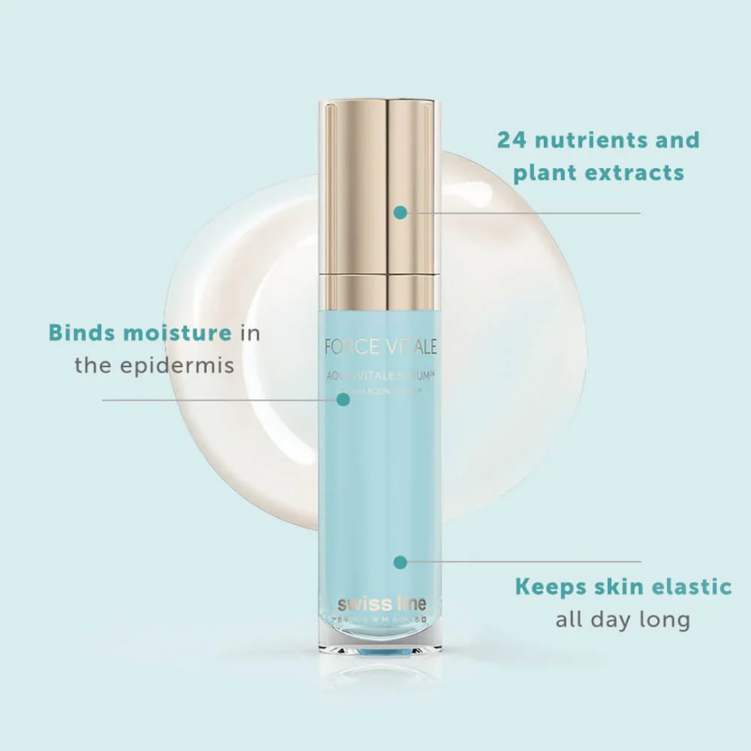 Swissline_Aqua-Vitale_Serum24_Product_Benefits