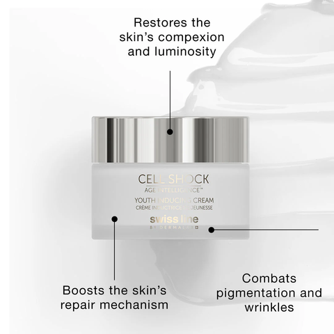 wrinkle-reducing-cream-with-cellactel-2-complex