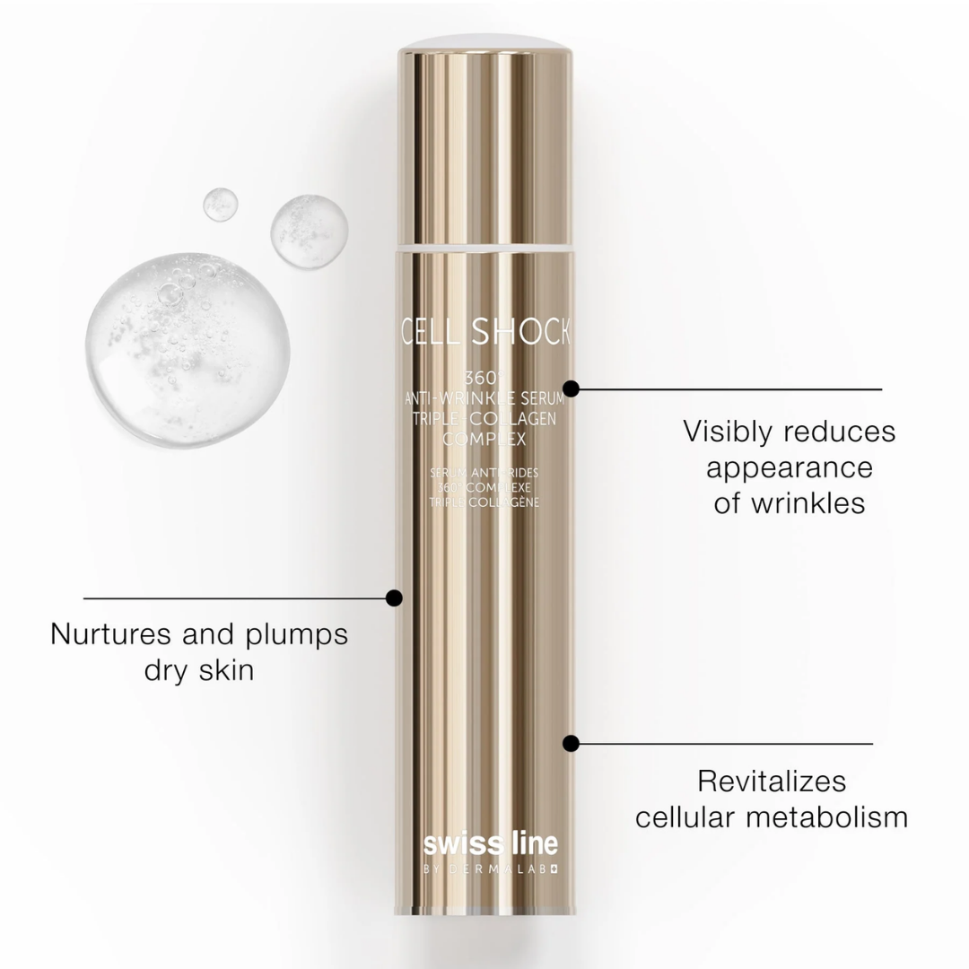 Diminishes the appearance of wrinkles    Plumps and firms Boosts collagen levels