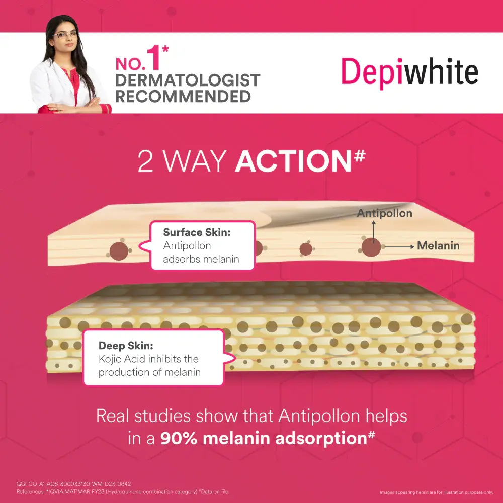 no.1-dermatologist-melanin adsorption