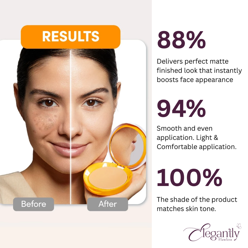heliocare-oil-free-compact-results