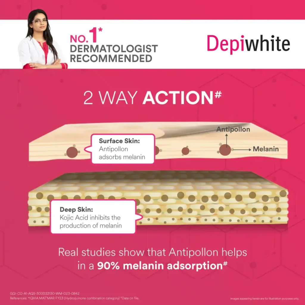 90%-melanin-adsorption