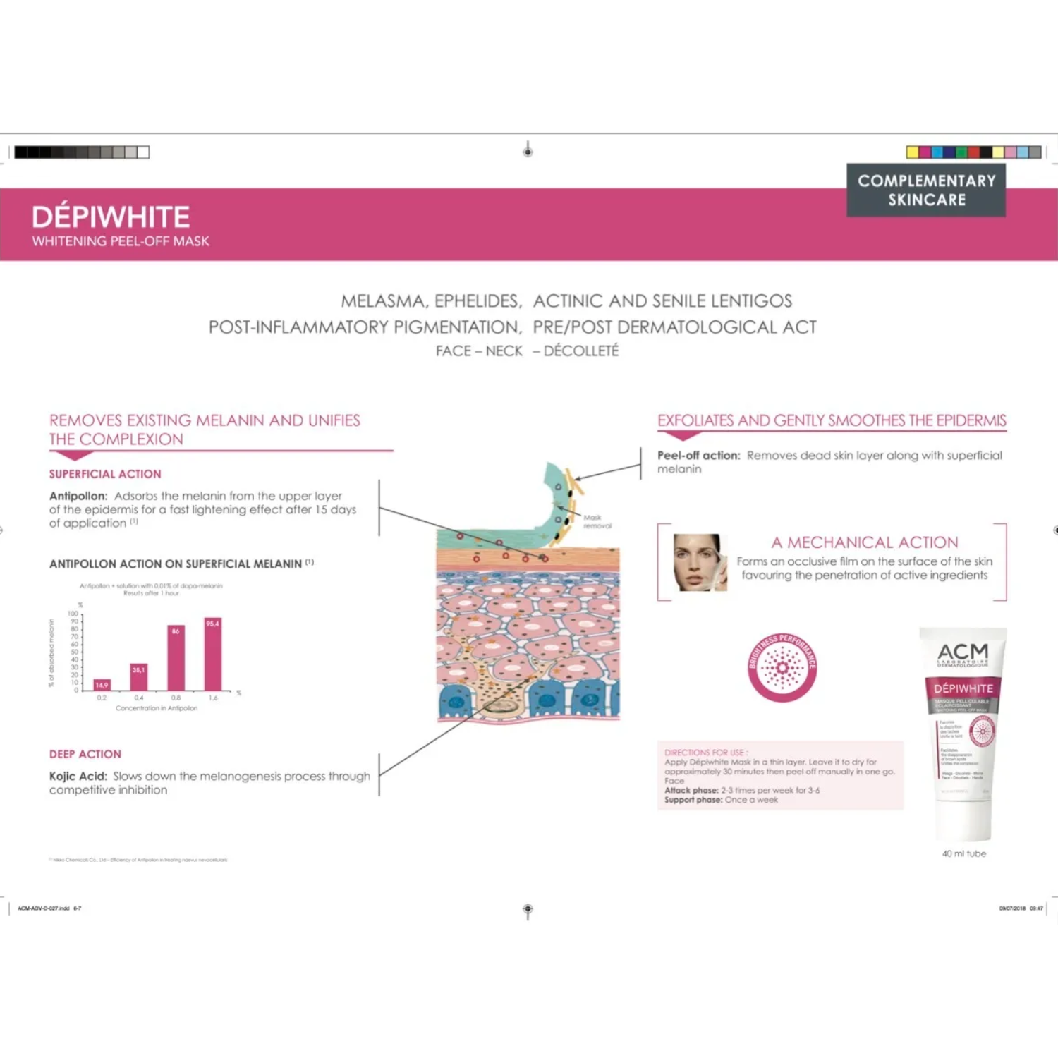 whitening-peel-off-mask