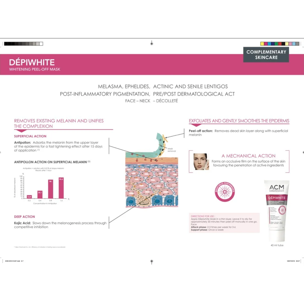 whitening-peel-off-mask