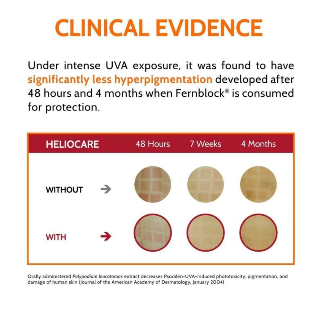 clinical-evidence-heliocare