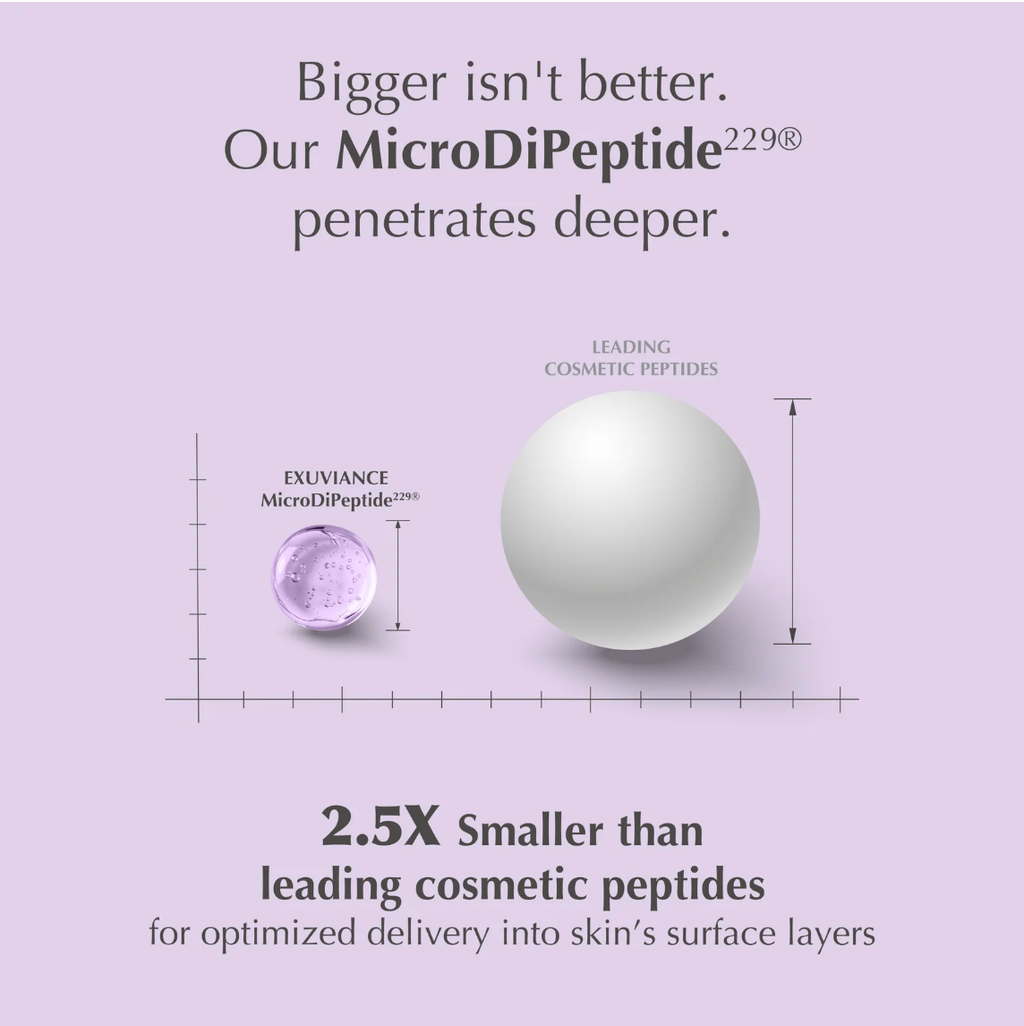 exuviance-microdipeptide