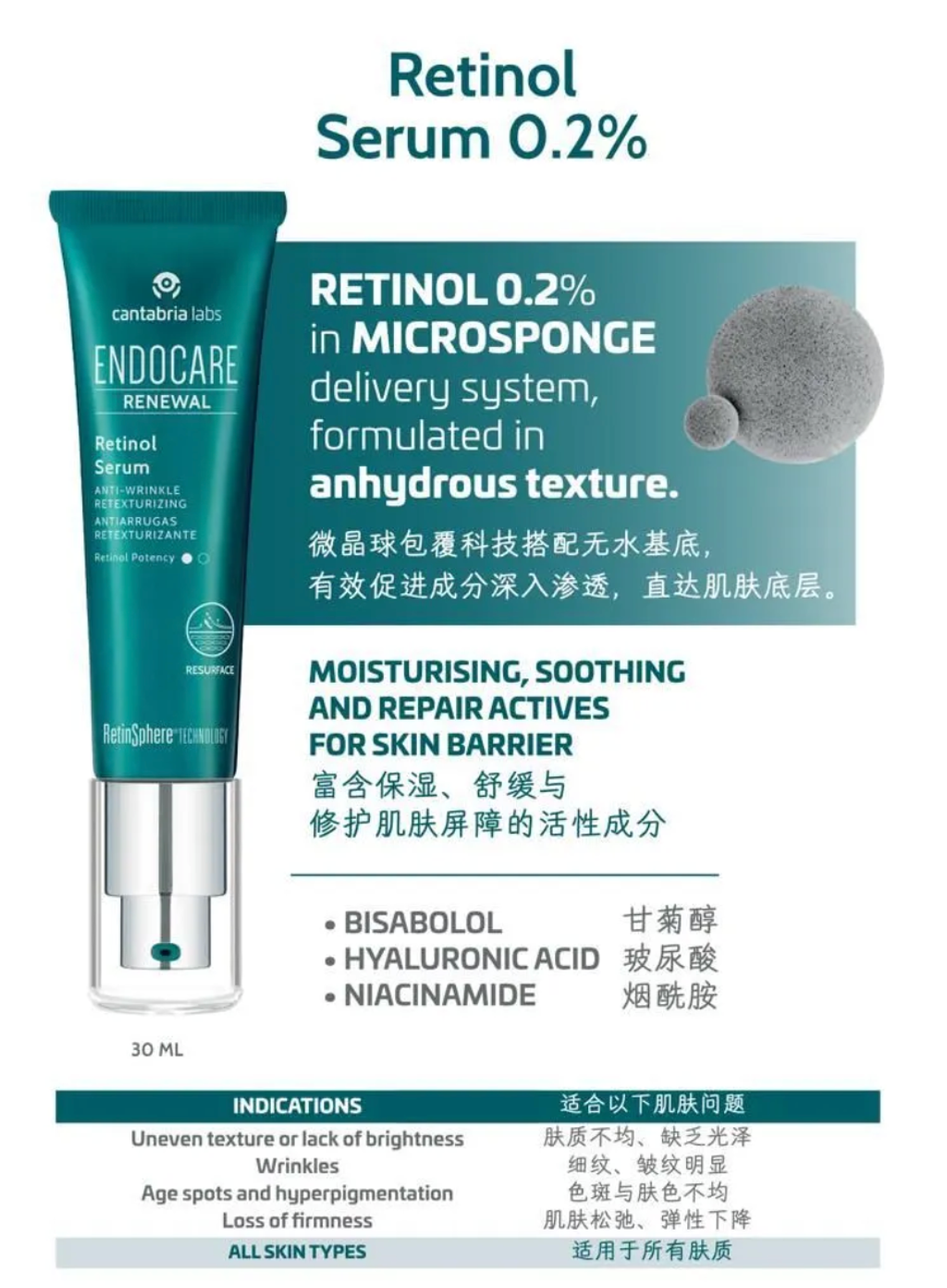 endocare-retinol-serum
