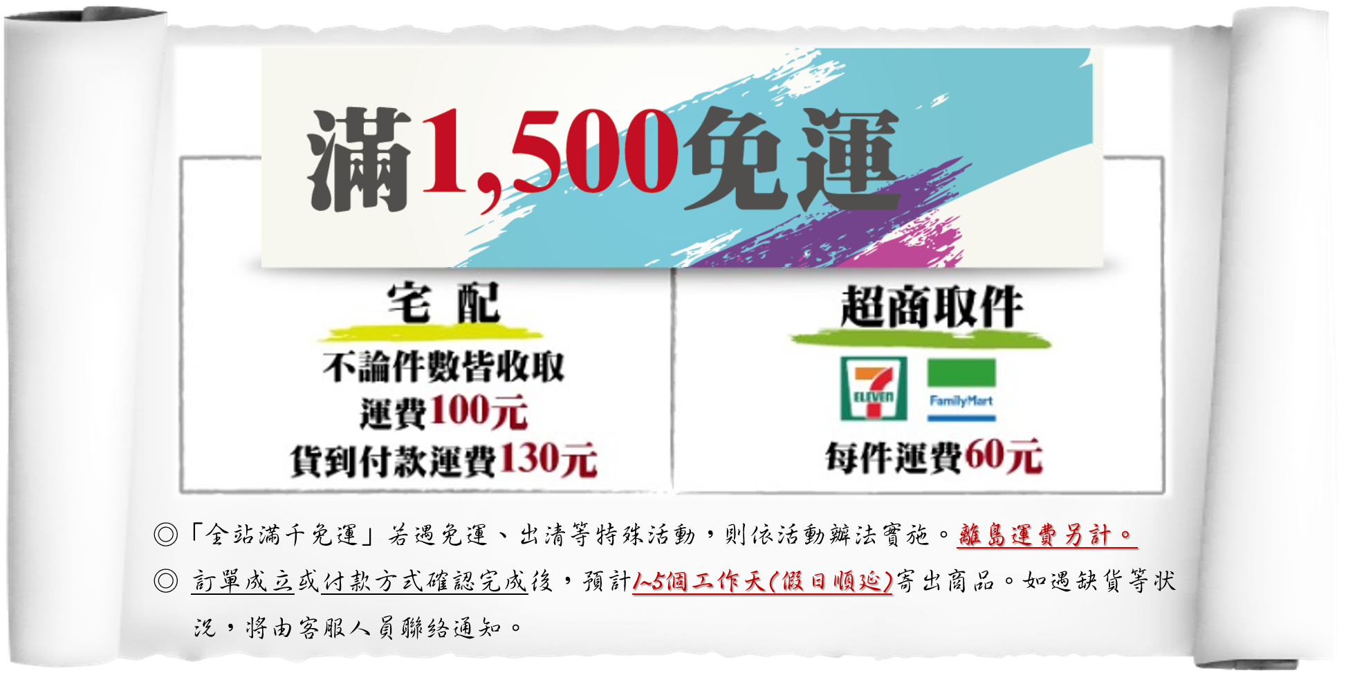 運送方式2-1