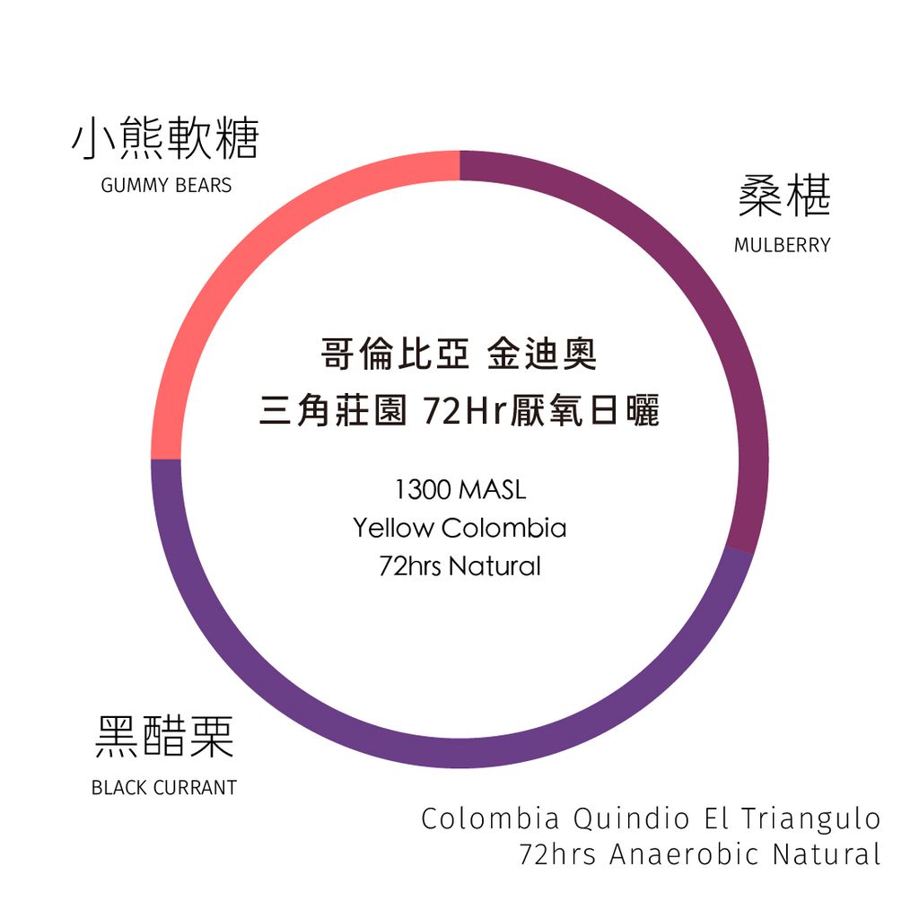 image_AAB748CF-6683-488D-B0C7-8843B61331BD_1757262576