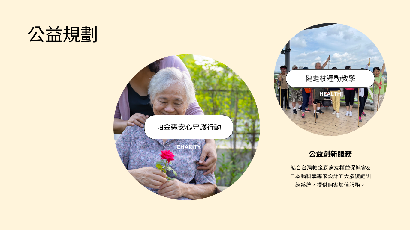 page_關於護老長照2025更新檔 (3)