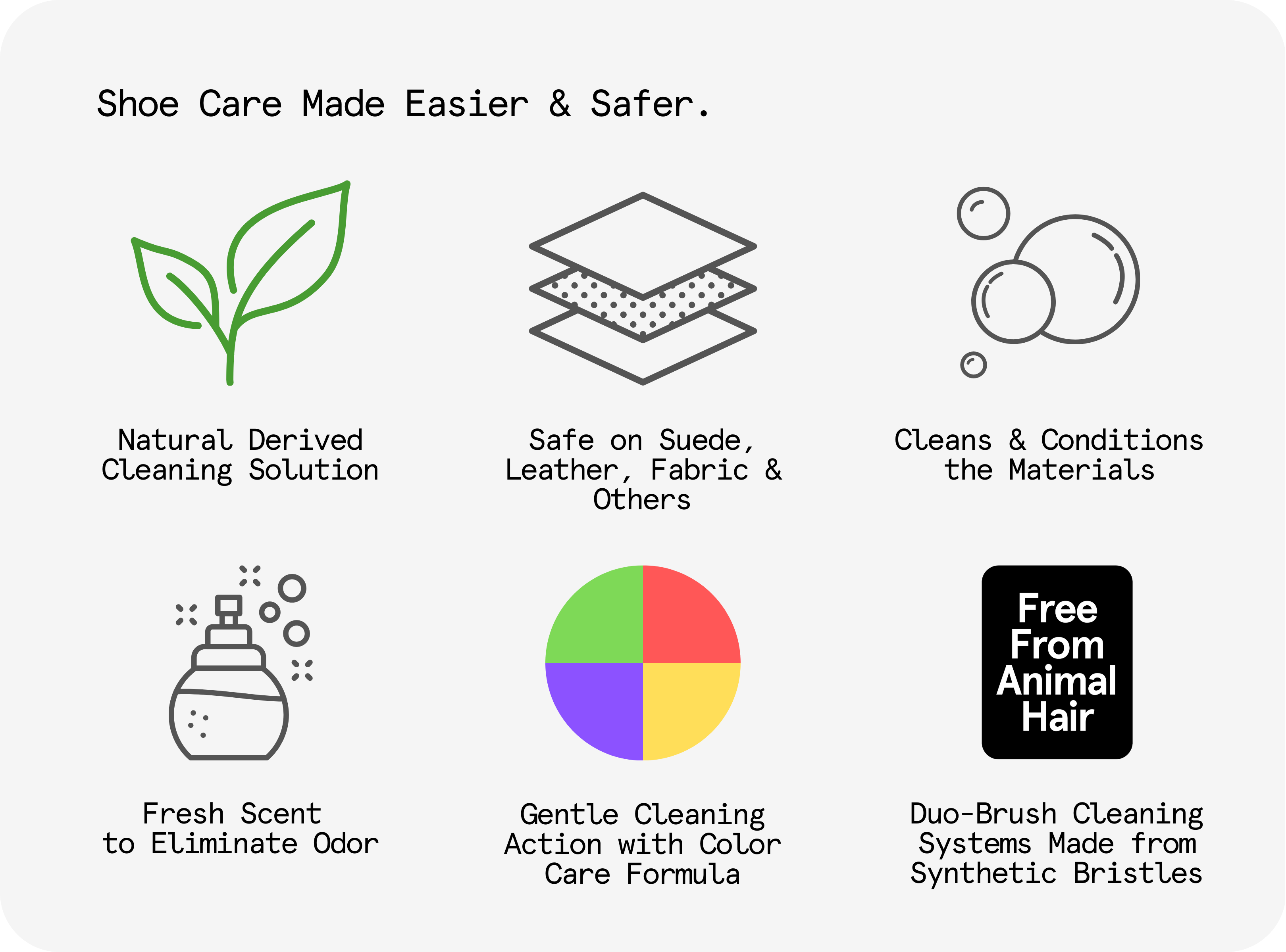Shoe Care Made Easier & Safer. (3)
