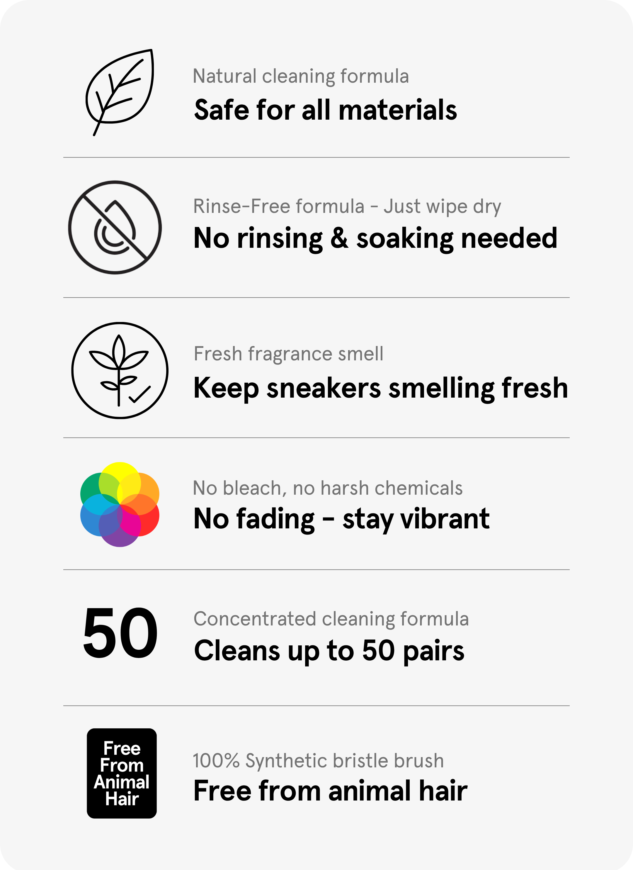 Natural cleaning formula