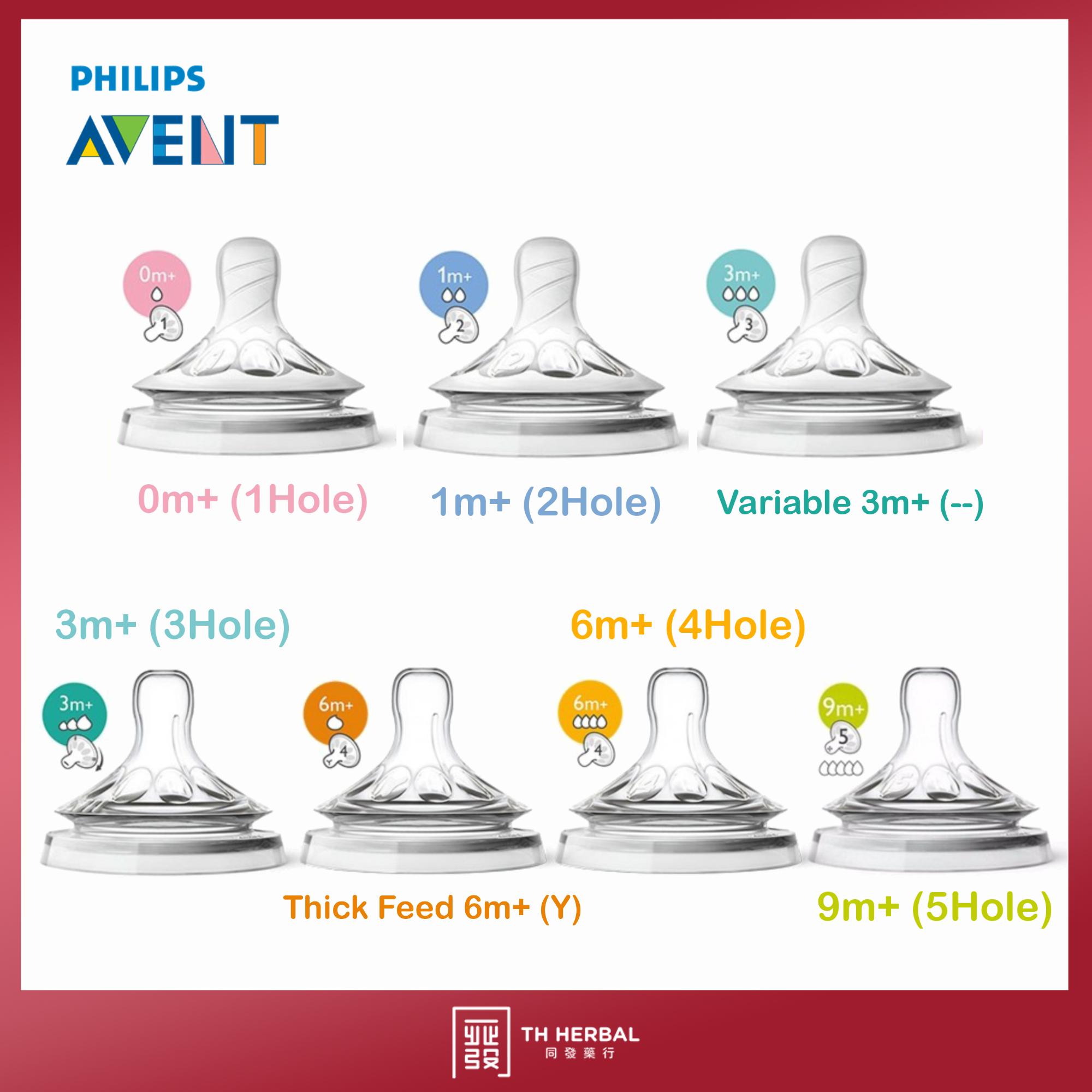 Avent Natural Extra Soft Teat 2.0 2.png