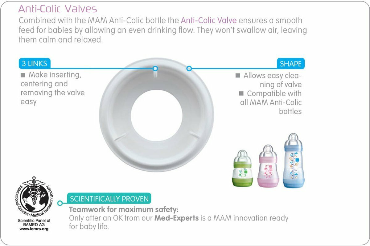 MAM Anti Colic Valves 2.jpg