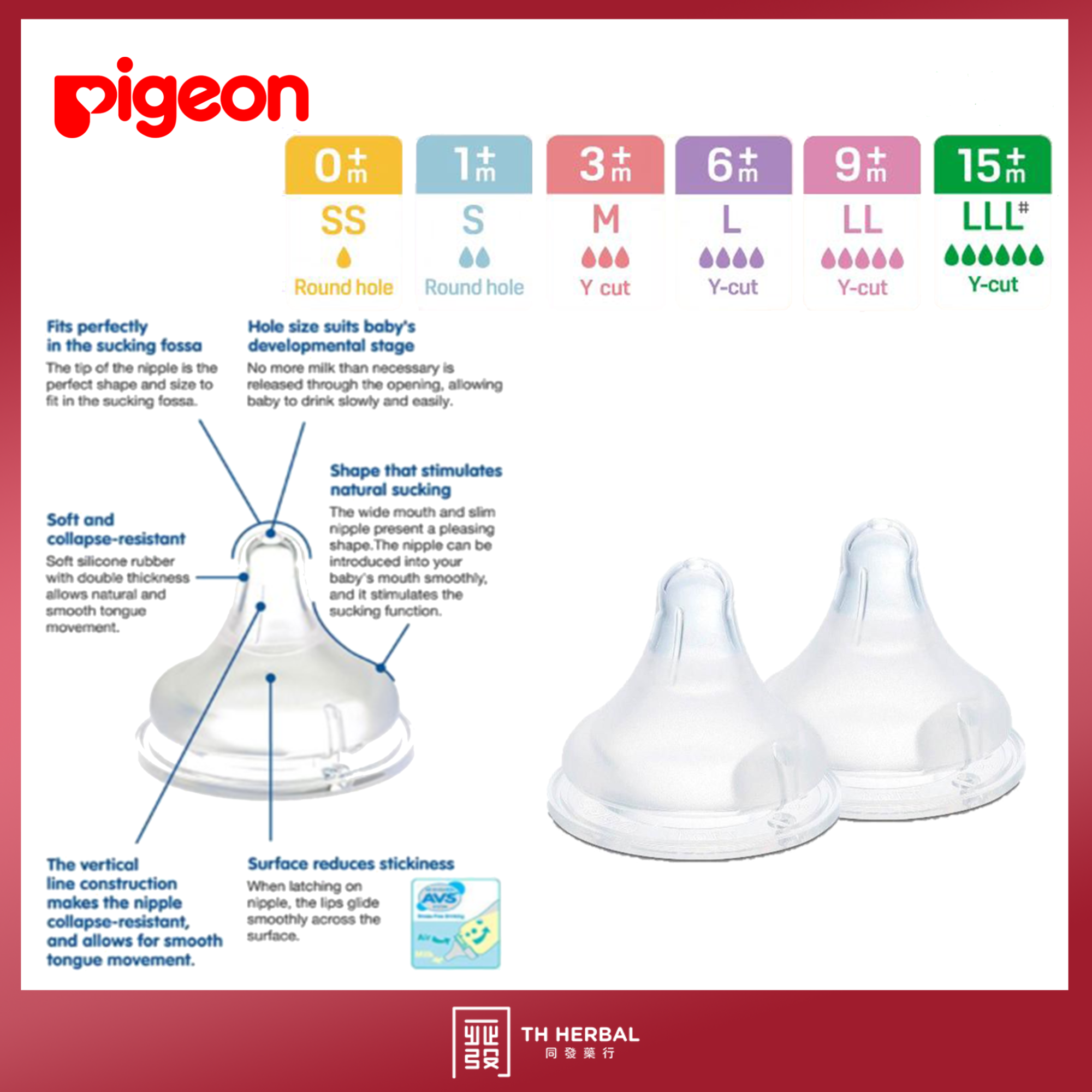 Pigeon teat hot sale sizes