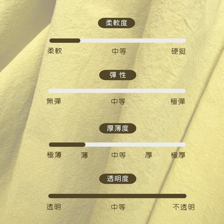 布料特性 (3)