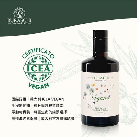 2025橄欖油產品照_一入_六入