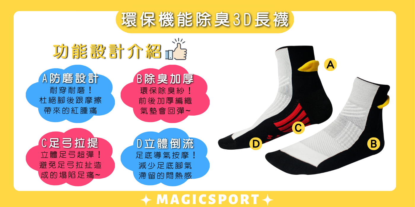 Magicsport官網_流行除臭襪_除臭3D短襪款_尺寸_主圖02_JG-021