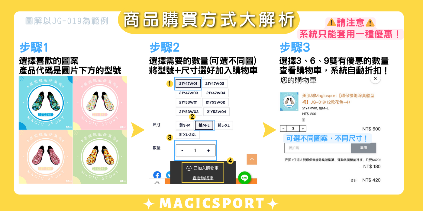 Magicsport官網_流行除臭襪_除臭五趾襪_JG-020_05