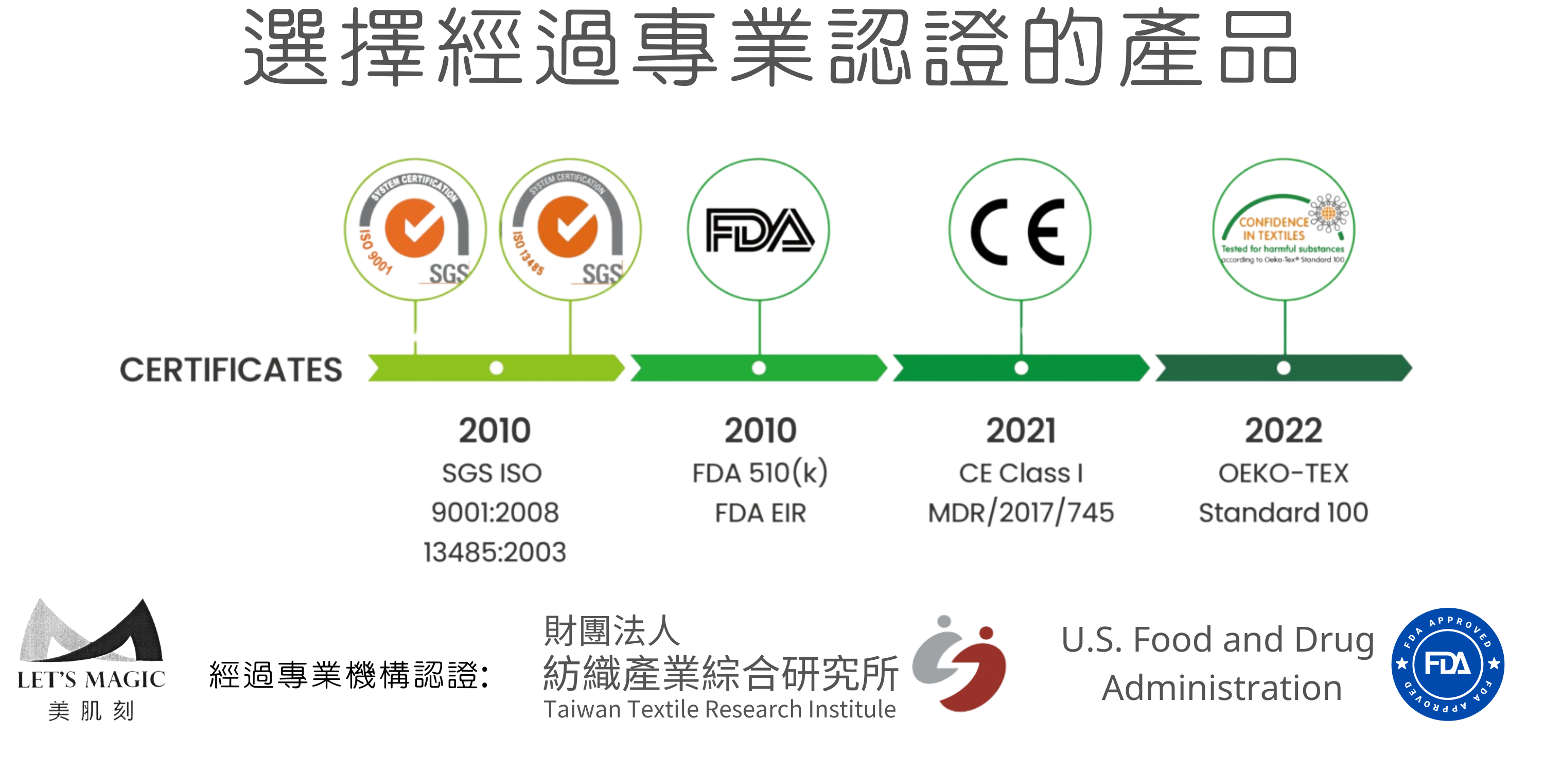 360D壓力高筒襪 (14)