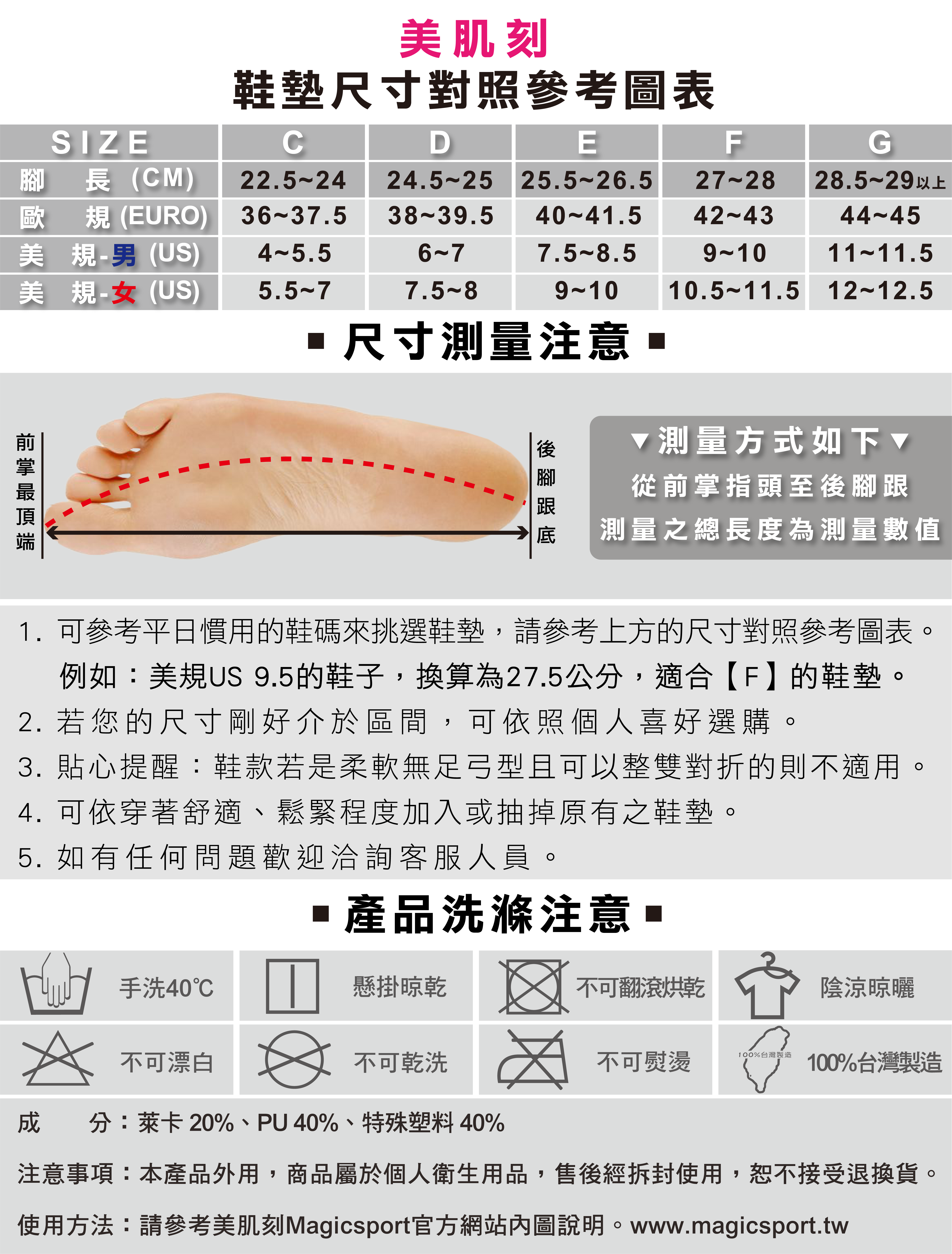 產品尺寸表+成分-公版-JG265鞋墊(成人)