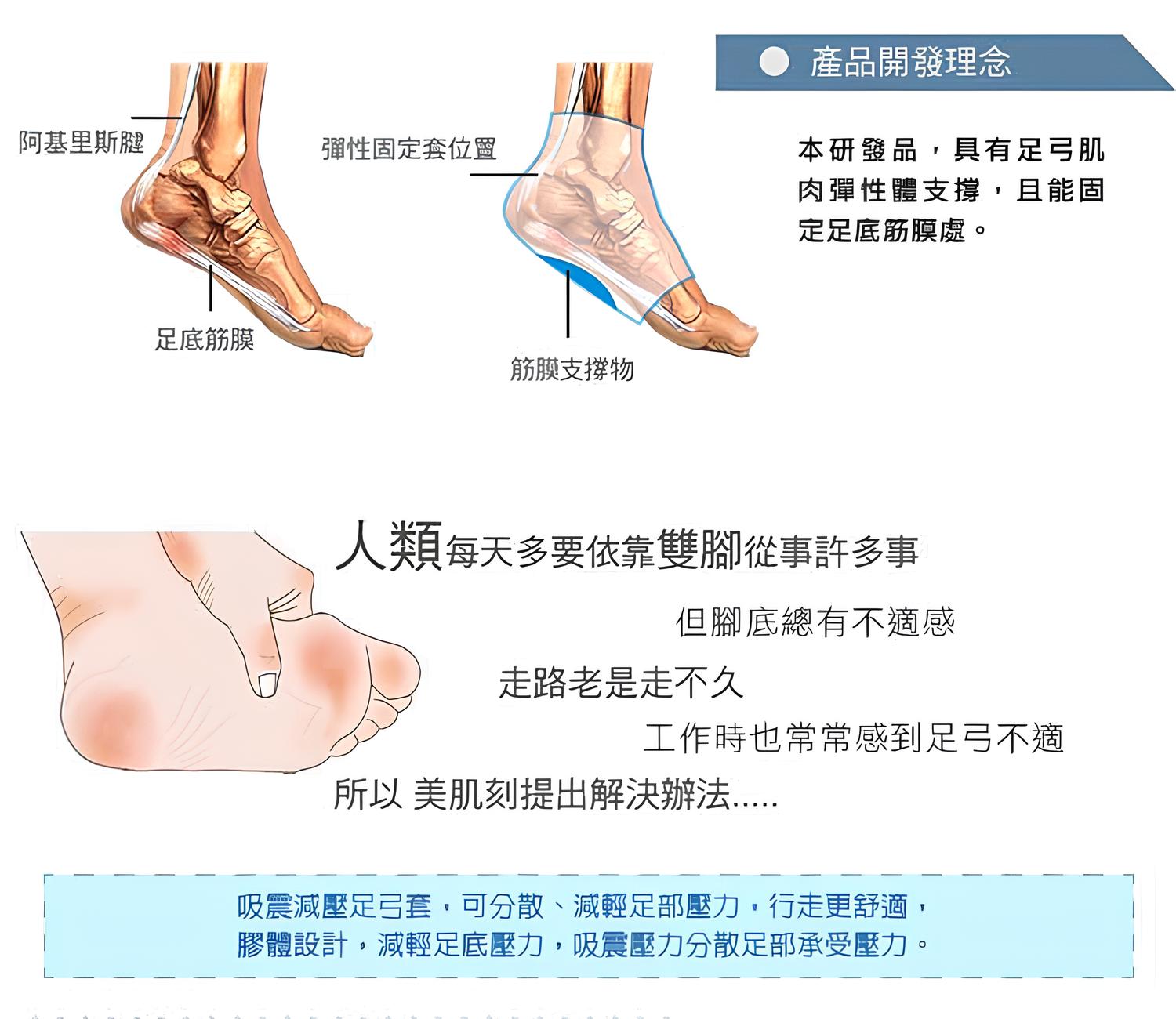 Magicsport官網_全網獨賣_足弓減壓專區_JG-042_童用足弓套_主圖09