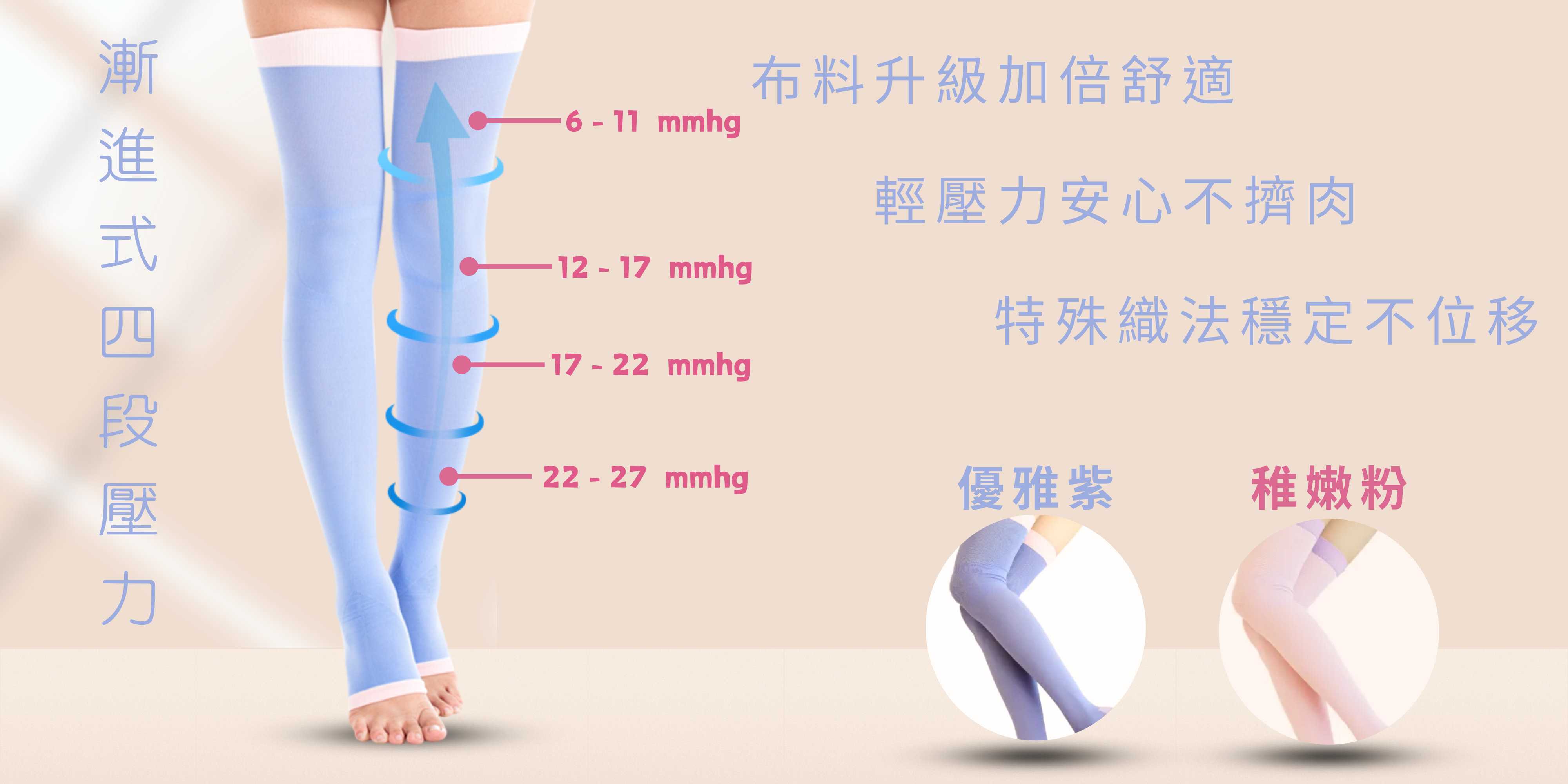 睡眠襪 跟 2800 產品說明