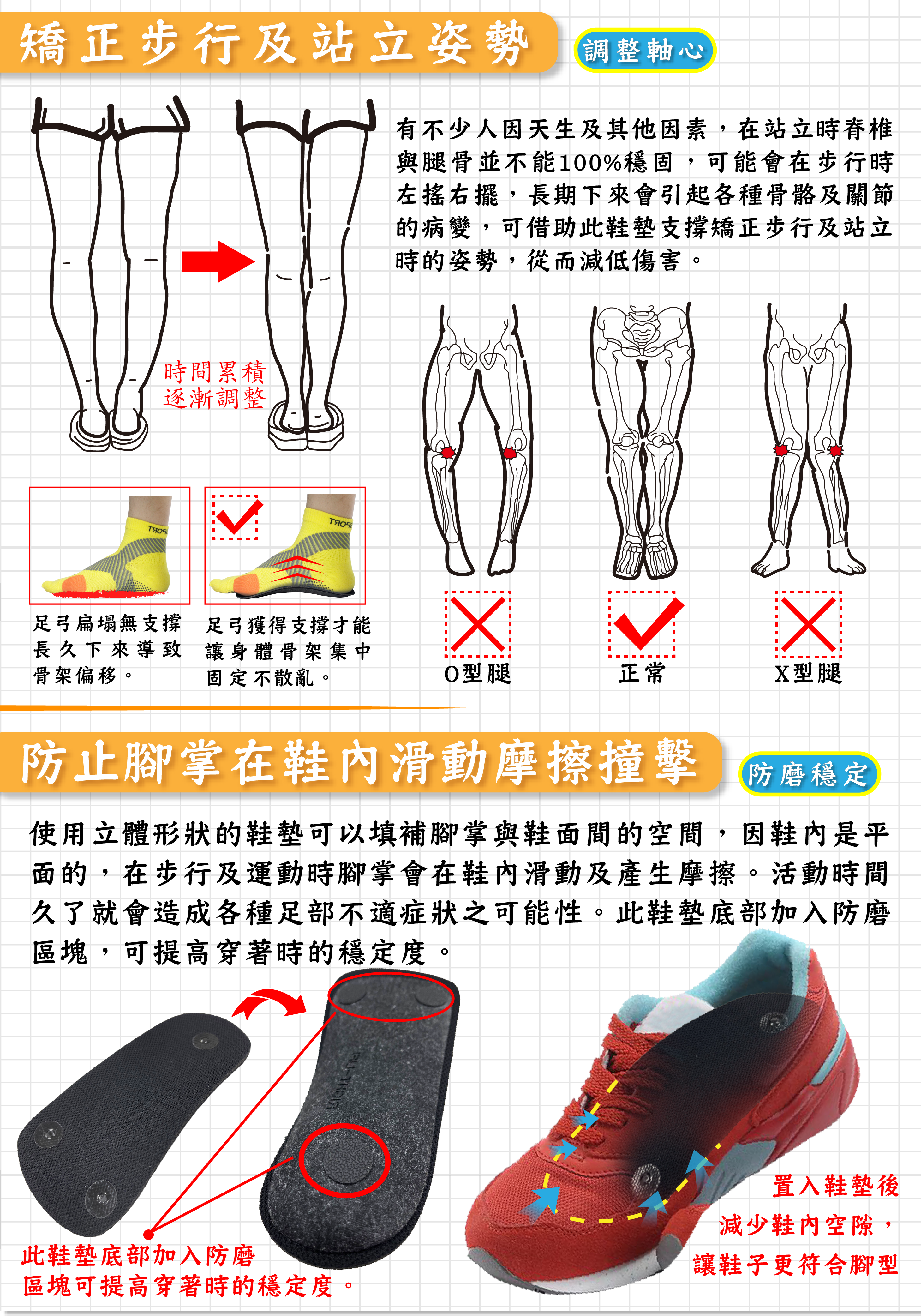 Magicsport官網_全網獨賣_足弓減壓專區_舒適 • 減壓鞋墊_JG-265_主圖06