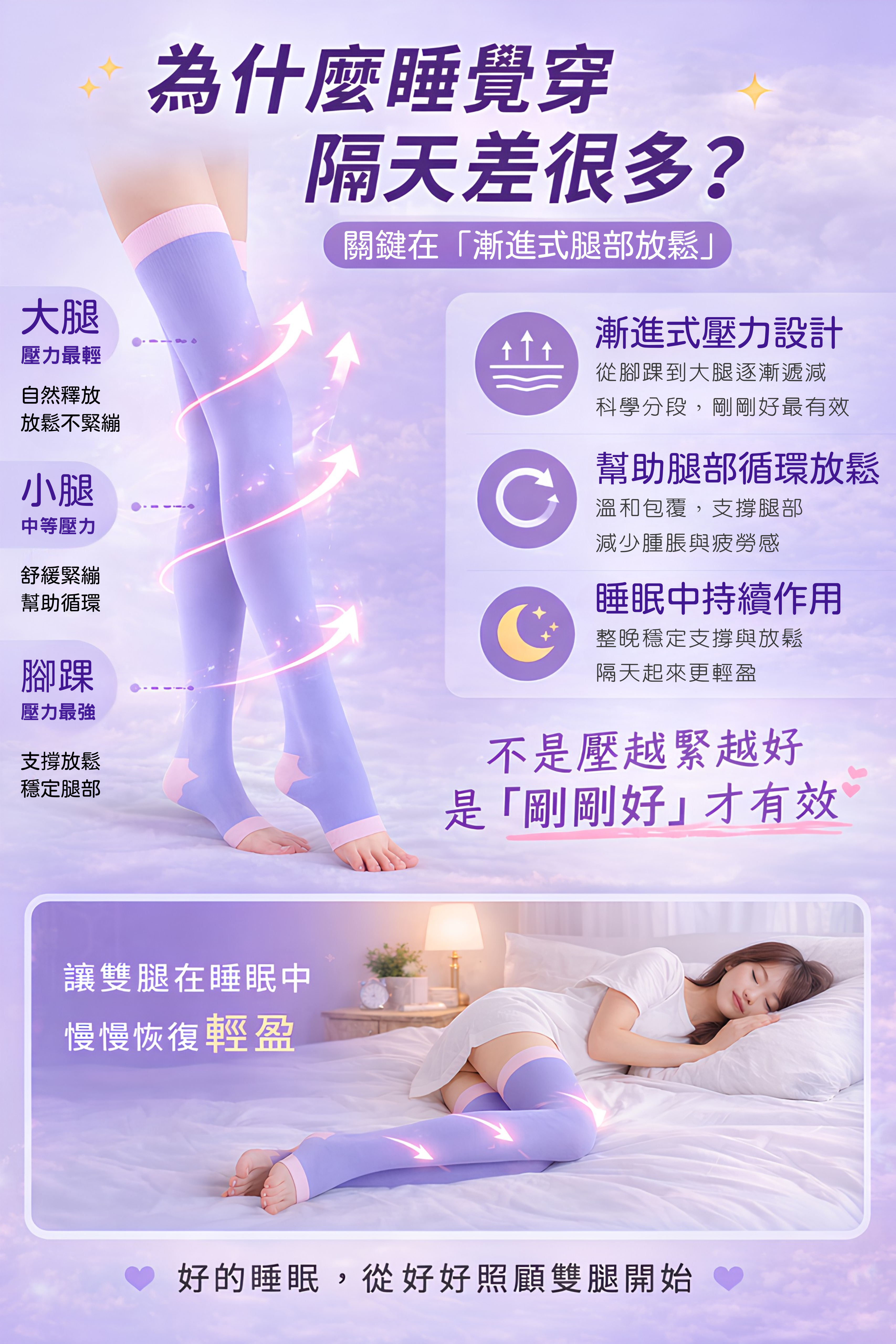 關鍵在「漸進式腿部放鬆」