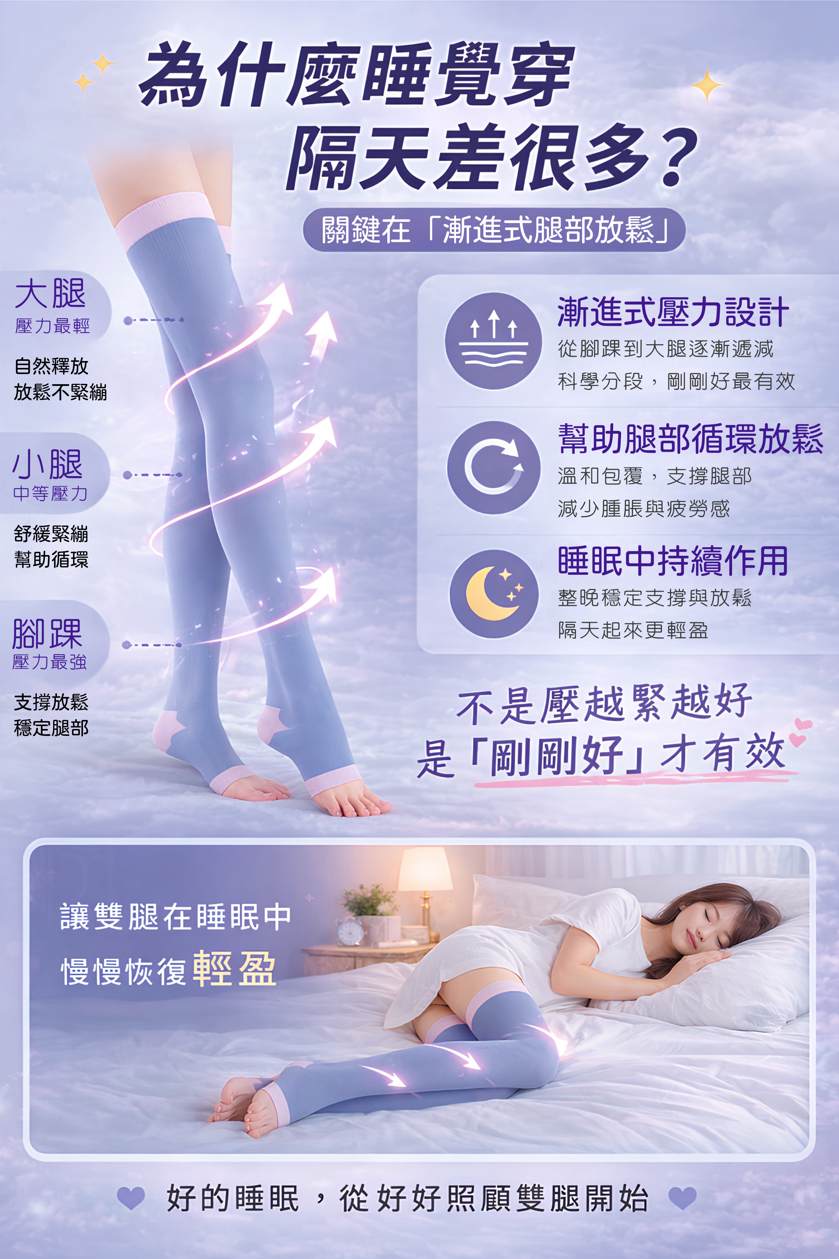 關鍵在「漸進式腿部放鬆」 (15)