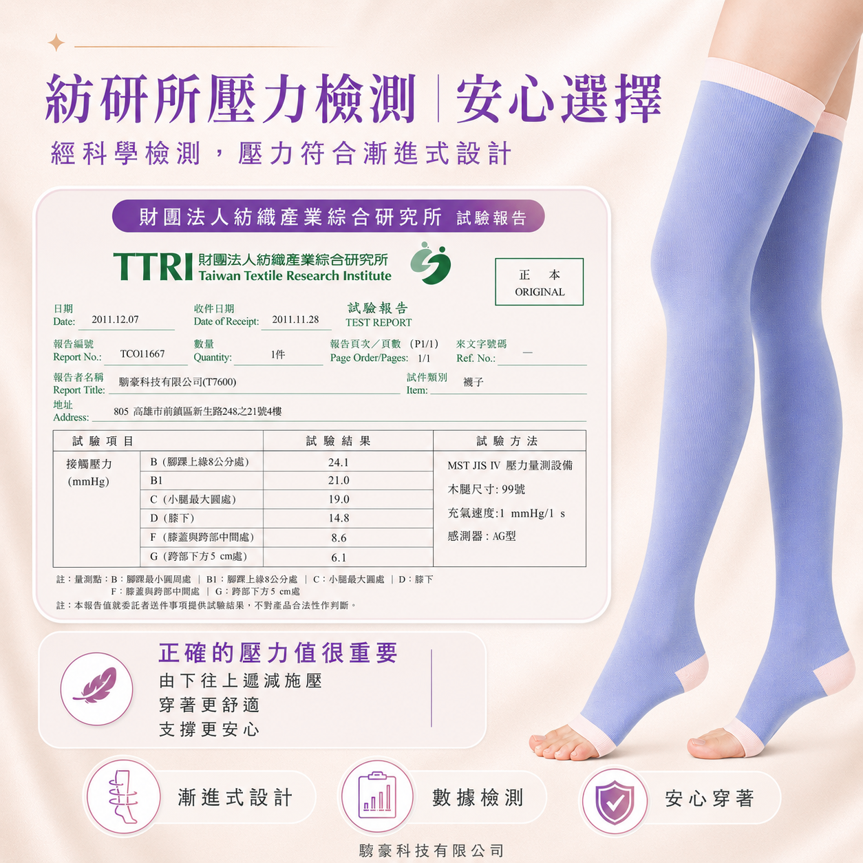 經典款  睡眠襪 (6) - 複製