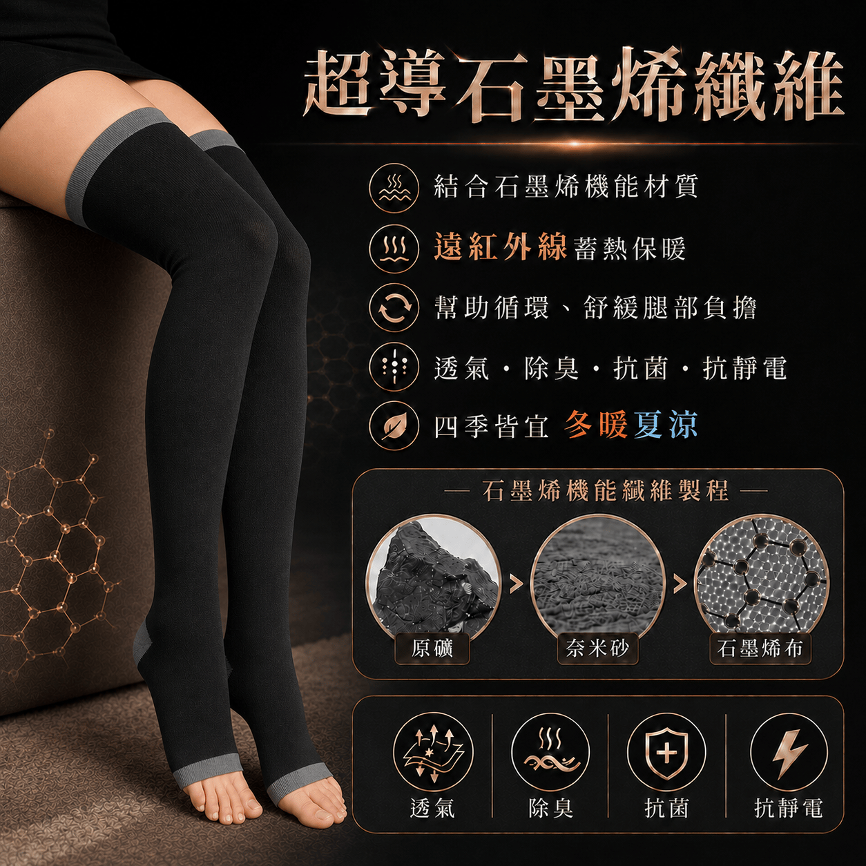 石墨烯睡眠襪 (1)